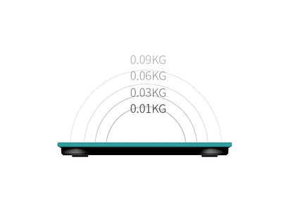 5300e20232d603b5c754950ea986b477